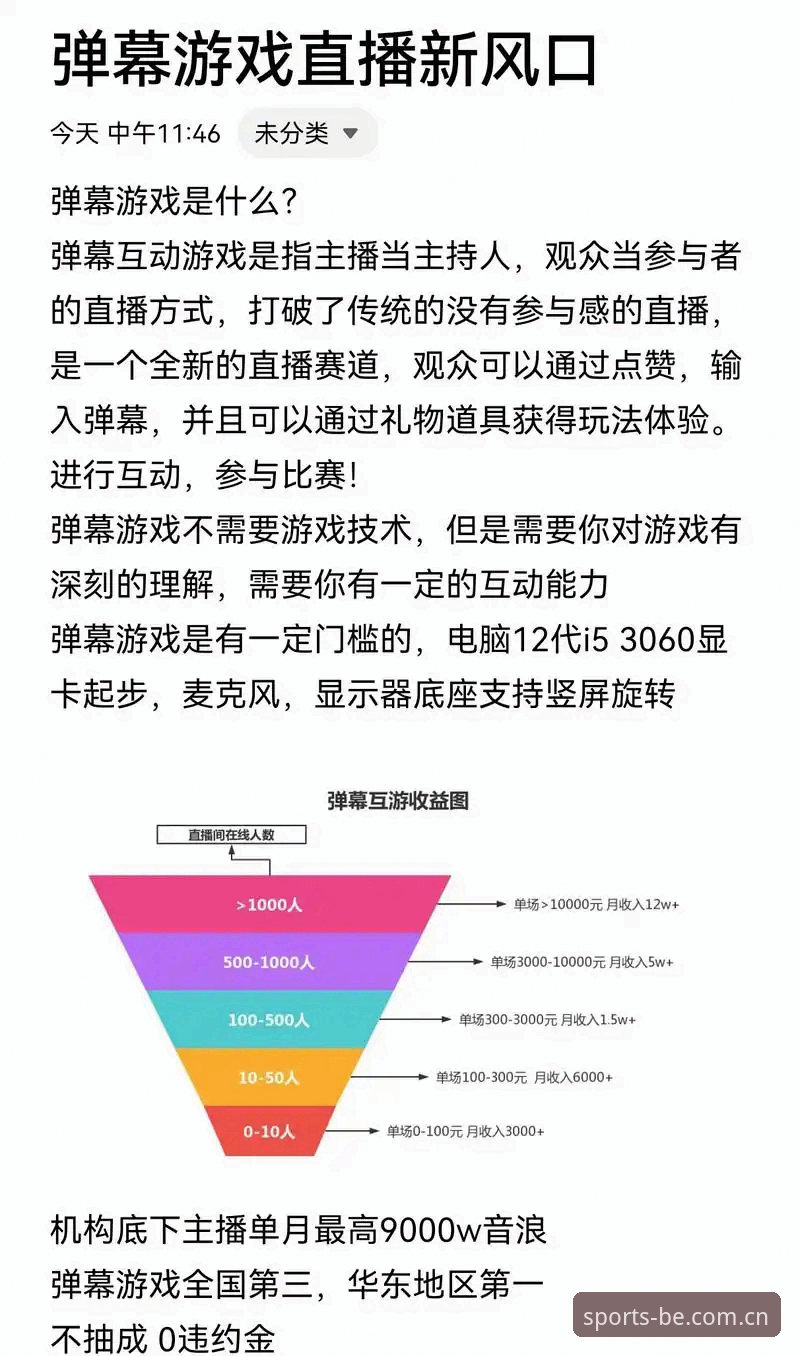 最新必一娱乐平台 新手必看:5个步骤快速上手最新必一娱乐平台,解锁BESPORTS赔率分析核心功能